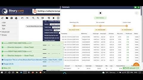 Binary com Best Bot 0 Loss 11 win