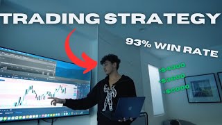 The Trading Strategy Making Me Thousands DAILY