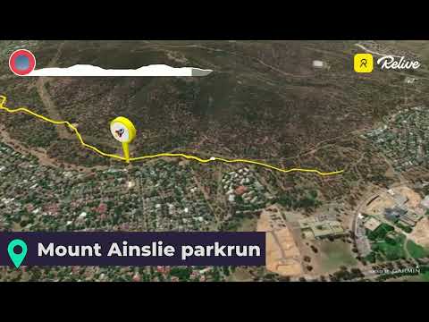 Video: Kun jij naar Mount Ainslie rijden?