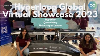 2023 Virtual Showcase: Hyperlink