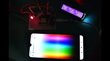IoT Based RGB LED control