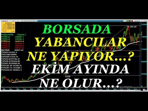 EKİM AYINDA BORSA NE OLUR...? Suriye Harekâtı Endeksi Nasıl Etkiler...?