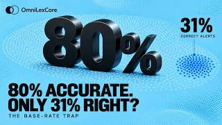 OmniLexCore Reviews 2026: Why 80% Accuracy Can Still Mislead You
