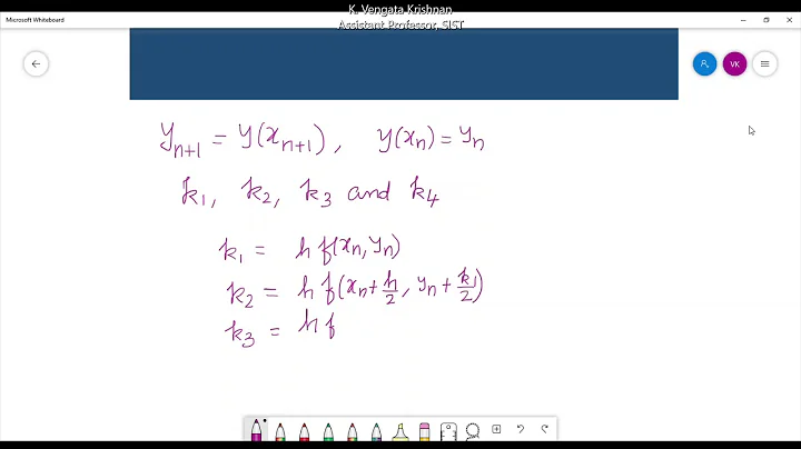 Runge Kutta method introduction