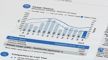 Dominion utility rates to rise as new rate class created for large electricity users