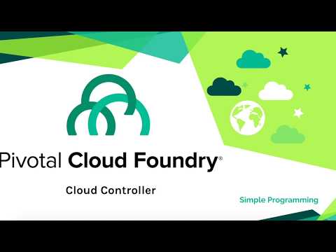 Video: Droplet Cloud Foundry ni nini?