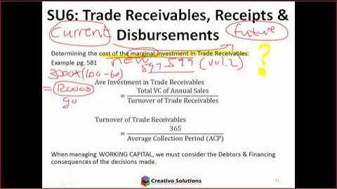 FIN3702 week6 video1