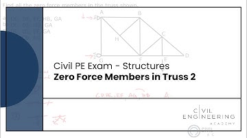 Structures -  Zero Force Members in Truss 2