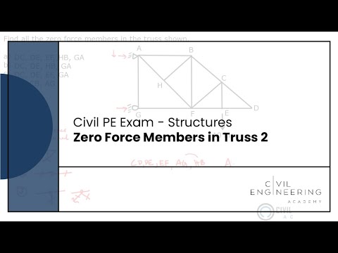 Structures -  Zero Force Members in Truss 2