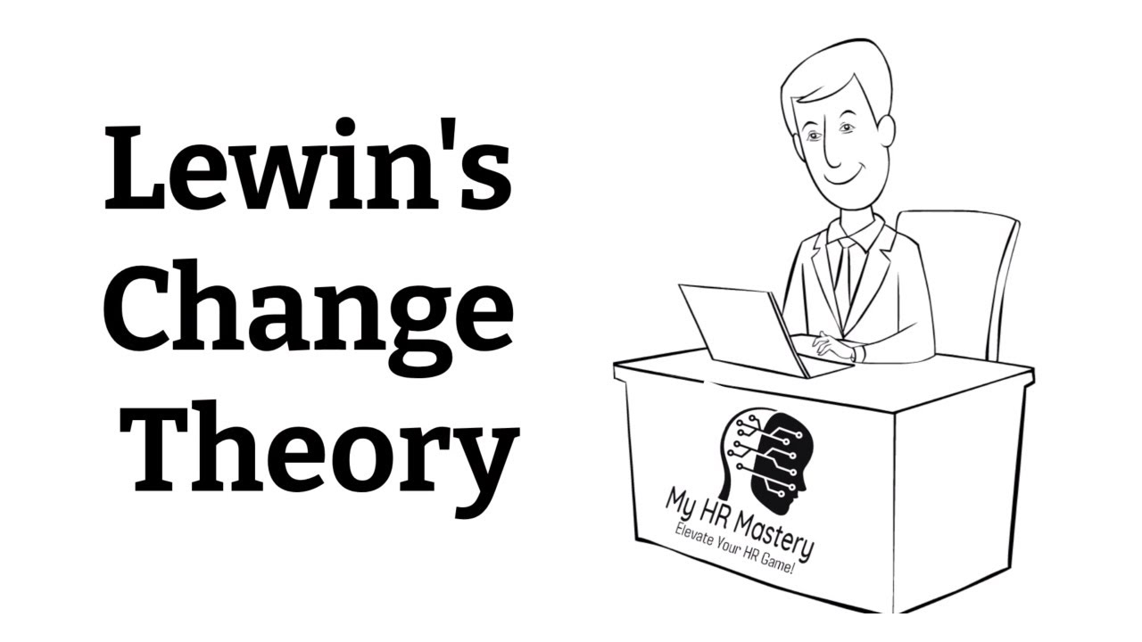 HR Mastery Lewin s Change Theory YouTube Hr mastery lewin s change theory youtube