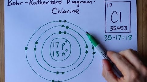 How to Draw the Bohr-Rutherford Diagram of Chlorine