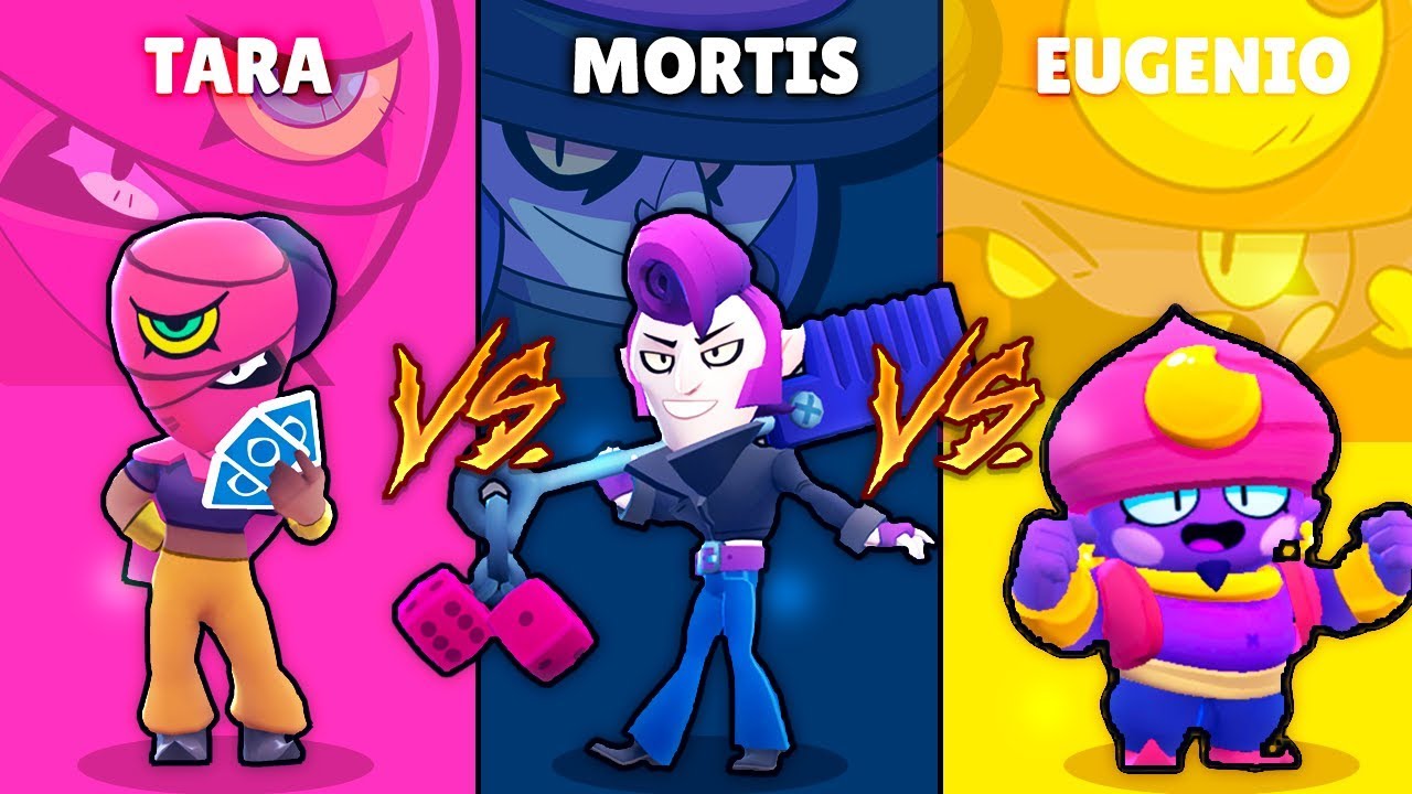 Chi è Il Creatore Di Brawl Stars