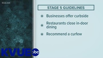 Austin-Travis County extends 