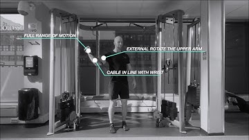 Standing Low Pulley One Arm Side Way External Rotation