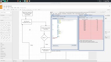 PART 15: 8085 PROGRAM TO FIND THE NUMBER OF 0