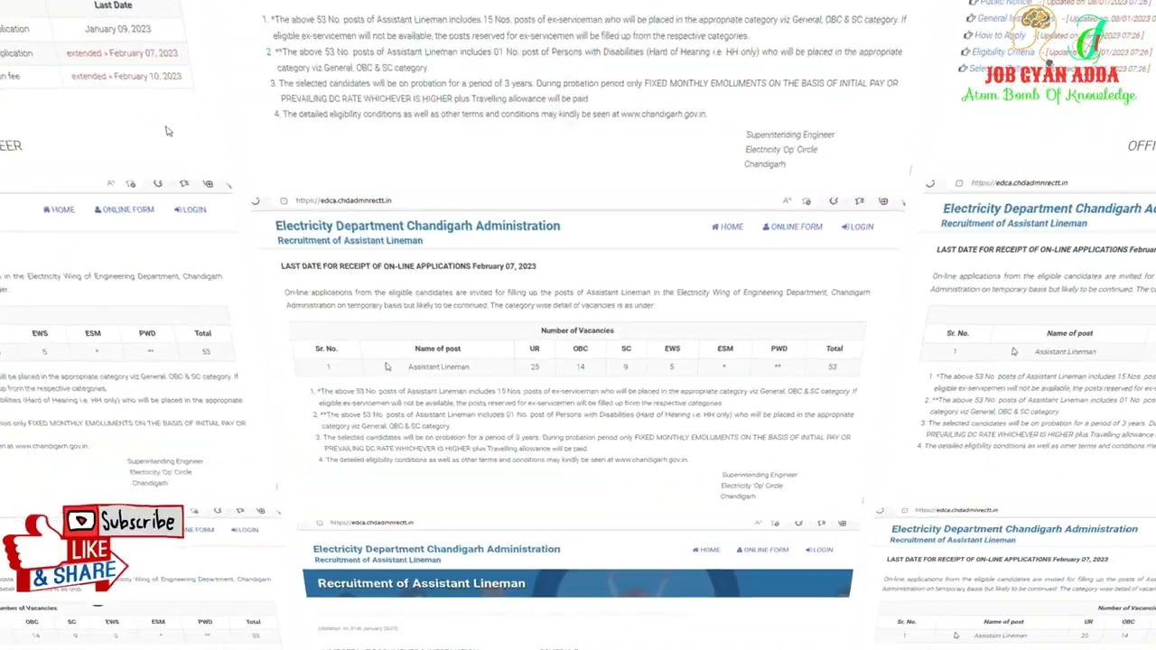 EDCA CHANDIGARH ALM JOBS