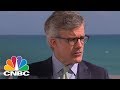 Vanguard CEO Tim Buckley: Investors Should Be Very Conservative Around Return Assumptions | CNBC