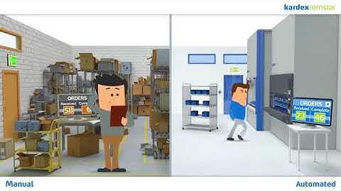 Order Picking = Automated VS Manual