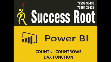 COUNT vs COUNTROWS//difference Between COUNT and COUNTROWS Power BI DAX interview questions