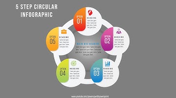 36.Create 5 Step CIRCULAR INFOGRAPHIC|Powerpoint Infographics|Graphic Design|Free Template