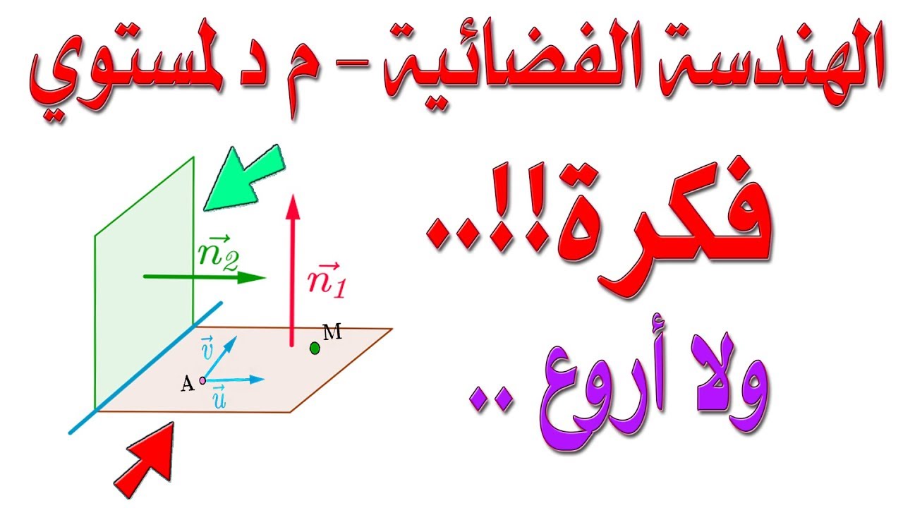 المعادلة الديكارتية لمستوي علم شعاعي توجيهه [أفكار الرياضيات في البكالوريا علمي رقم 36]