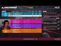 Finals grinding ranked