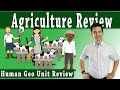 Agriculture Unit Review (AP Human Geography)