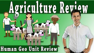 Agriculture Unit Review (AP Human Geography) screenshot 4
