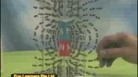 3D Magnetic Field Demo