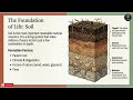 Resources and Development class 10 Geography | Full Chapter Explanation | One Shot NCERT | CBSE |