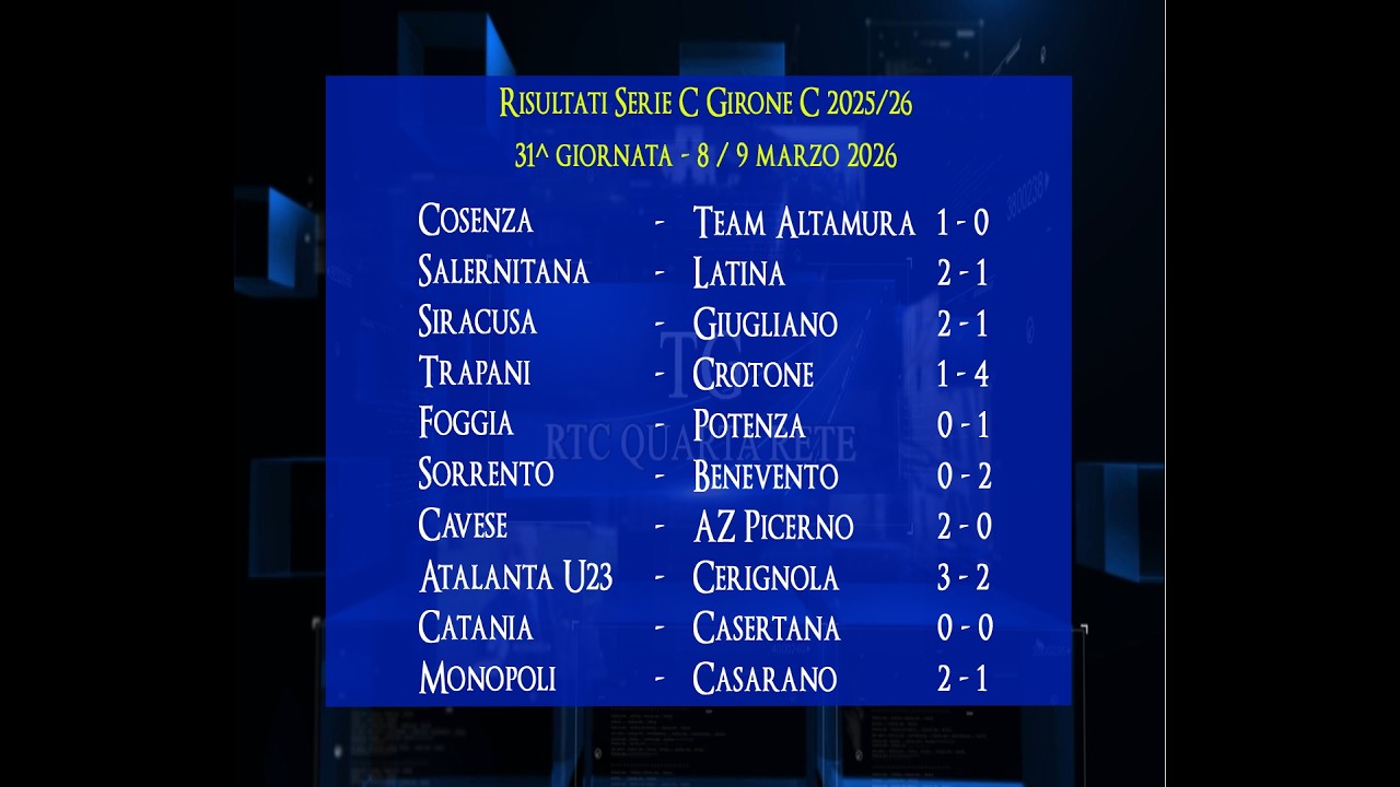 Serie C, il punto al campionato dopo la trentunesima giornata nel girone C