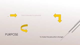 Ytical Exposition Text Despita Sari