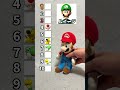 即興マリオ戦犯格付けランキング!