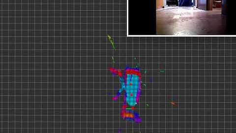 Autonomous robot exploration and hybrid topological and 3D mapping