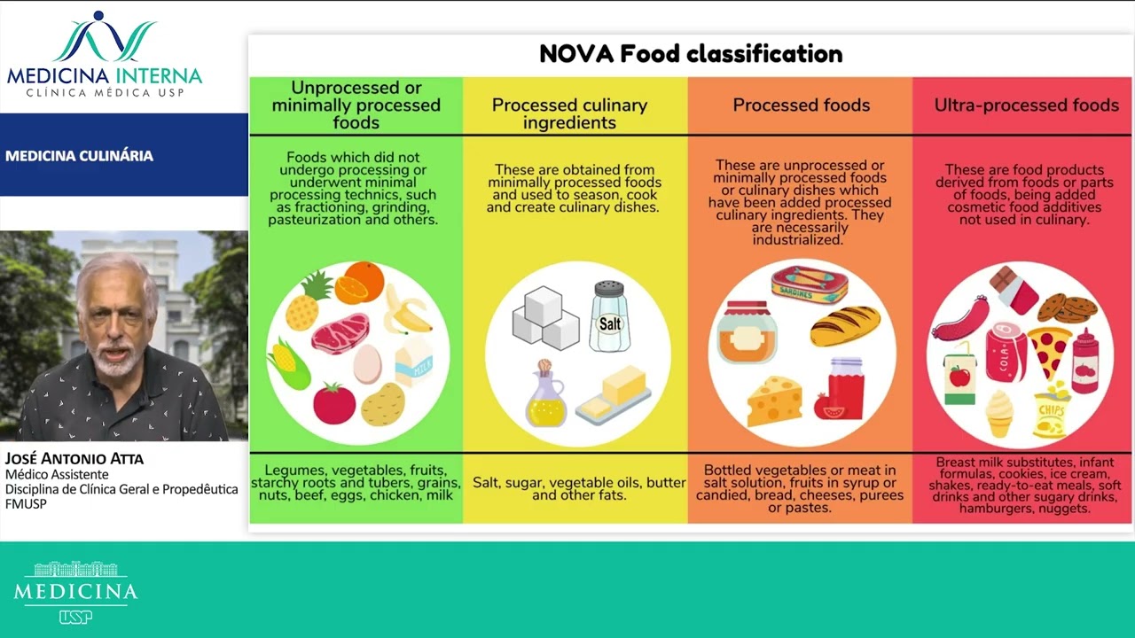 Orientação Nutricional e Medicina Culinária