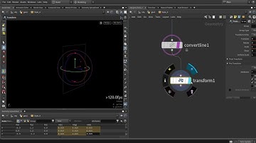 Project Titan GPT Signage 4 | Style Variations
