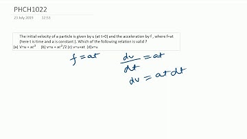 The initial velocity of a particle is given by u (at t=0) and the acceleration by f , where f=at