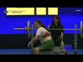 Para Powerlifting | Women's Up to 73kg | Day 4 | Asia-Oceania Open Championships | Bangkok 2026