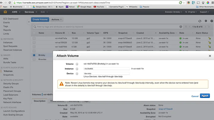 AWS ec2-user sudo.conf permissions error fix