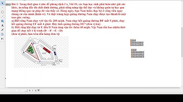TOÁN 7: ỨNG DỤNG ĐỊNH LÝ PYTAGO TRONG THỰC TẾ