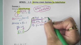 Grade 10 MPM2D1 1.3 Solving Linear Systems by Substitution Part 1