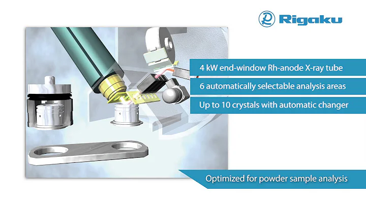 ZSX Primus Series of wavelength dispersive X-Ray fluorescence spectrometers from Rigaku