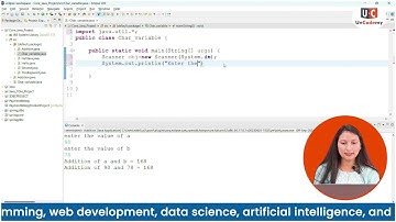 CharAt Function | Full Stack Developer Course in Delhi | Uncodemy