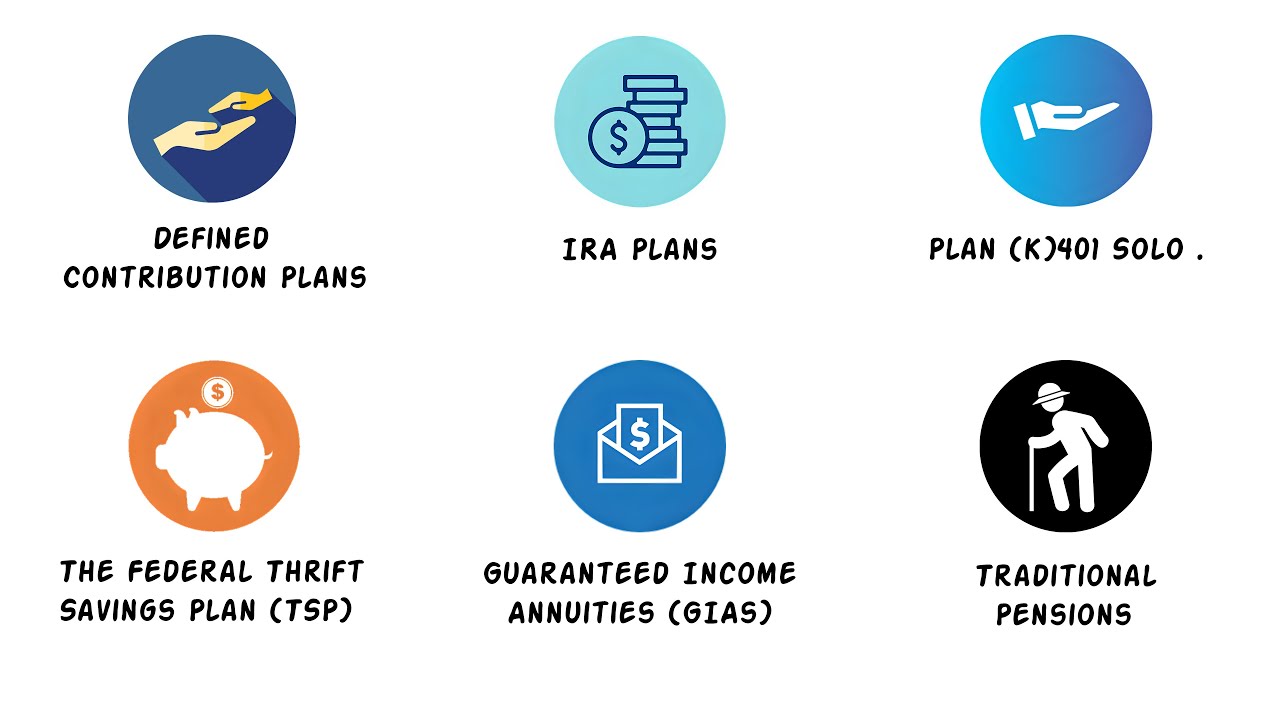 Understanding Retirement Accounts in the US in Just 12 Minutes