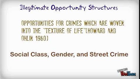 Deviance and Social Control: Part 3