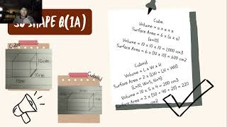 ENGINEERING MATHEMATICS 1: ASSIGNMENT PROJECT Profile