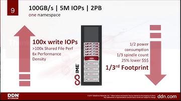 Infinite Memory Engine: HPC in the FLASH Era