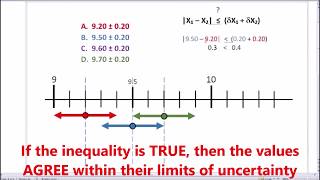 00 Phys 1101-1120 Agreement and Precision - Laboratory Version