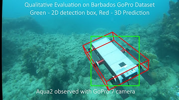 DeepURL: Deep Pose Estimation Framework for Underwater Relative Localization