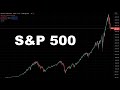 Американский индекс S&amp;P 500